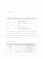 우리나라 가요계에서 음반제작기획 16페이지