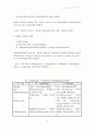 e-Learning정의, 장.담점, 오프라인 교육과의 차이점, 발전방향, 성공포인트 12페이지