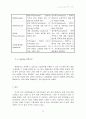 e-Learning정의, 장.담점, 오프라인 교육과의 차이점, 발전방향, 성공포인트 13페이지