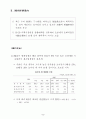 경제 동향 6페이지