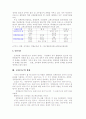 미국, 프랑스, 독일, 영국의 대통령 보좌기구의 특징과 비교 9페이지