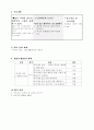 5학년 1학기 국어 (읽기) 5-(2) 따뜻한 눈길로 세안 지도안 10페이지