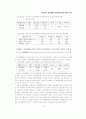 광고주의 광고대행사 만족도에 관한 실증적 연구 15페이지