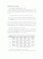 광고주의 광고대행사 만족도에 관한 실증적 연구 18페이지