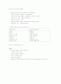 카피라이팅 기초 15페이지