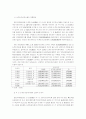 삼성그룹 편법상속 28페이지