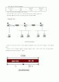 IPv4 [internet protocol version 4]와 IPv6 [internet protocol version 6] 17페이지