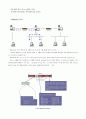 IPv4 [internet protocol version 4]와 IPv6 [internet protocol version 6] 18페이지