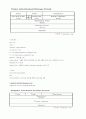 IPv4 [internet protocol version 4]와 IPv6 [internet protocol version 6] 24페이지