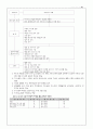 과학 교육 STS 학습모형 3페이지