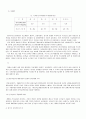 과학기술과 환경 12페이지
