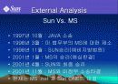 썬 Sun Microsystems 분석 18페이지