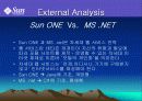썬 Sun Microsystems 분석 19페이지