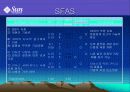 썬 Sun Microsystems 분석 22페이지