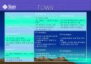 썬 Sun Microsystems 분석 23페이지