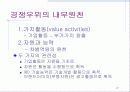 경영전략 27페이지