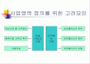 LG 전자의 비젼과 목표 13페이지