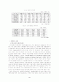 금융 시장론 & 나의 견해 3페이지
