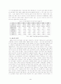 금융 시장론 & 나의 견해 6페이지