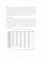 금융 시장론 & 나의 견해 8페이지