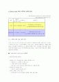 애플 컴퓨터 (Term Paper) 17페이지