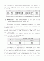 경제발전사 11페이지
