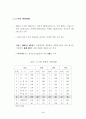 우리나라 컨벤션산업의 현황과 과제 8페이지