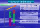  세이클럽 분석 및 전망 7페이지