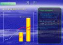  세이클럽 분석 및 전망 11페이지