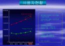  세이클럽 분석 및 전망 13페이지