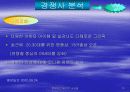  세이클럽 분석 및 전망 20페이지
