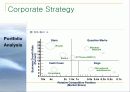 시스코 cisco 전략적 분석 및 대안 46페이지