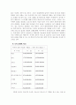 유럽연합과 독일 8페이지