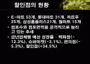 할인점에 대하여 10페이지