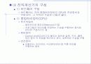 컴퓨터 개념 및 구성 3페이지
