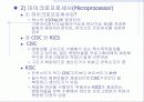 컴퓨터 개념 및 구성 17페이지