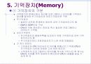 컴퓨터 개념 및 구성 18페이지