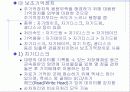 컴퓨터 개념 및 구성 22페이지