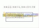 인플레이션 9페이지