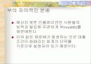 인플레이션 37페이지