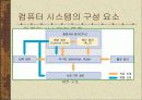 컴퓨터 시스템의 구조 11페이지