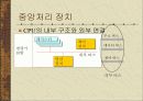 컴퓨터 시스템의 구조 16페이지
