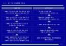 통신산업(KT)의 민영화와 경쟁이슈 3페이지