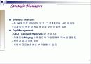 Maytag Corporation 전략적 분석 6페이지