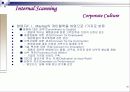 Maytag Corporation 전략적 분석 16페이지