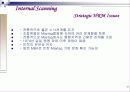 Maytag Corporation 전략적 분석 21페이지