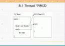 Thread 분석과 실습 5페이지