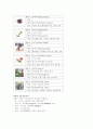 아로마에 대해 8페이지