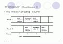 CThread에 대하여 6페이지