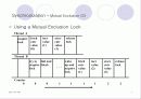 CThread에 대하여 7페이지